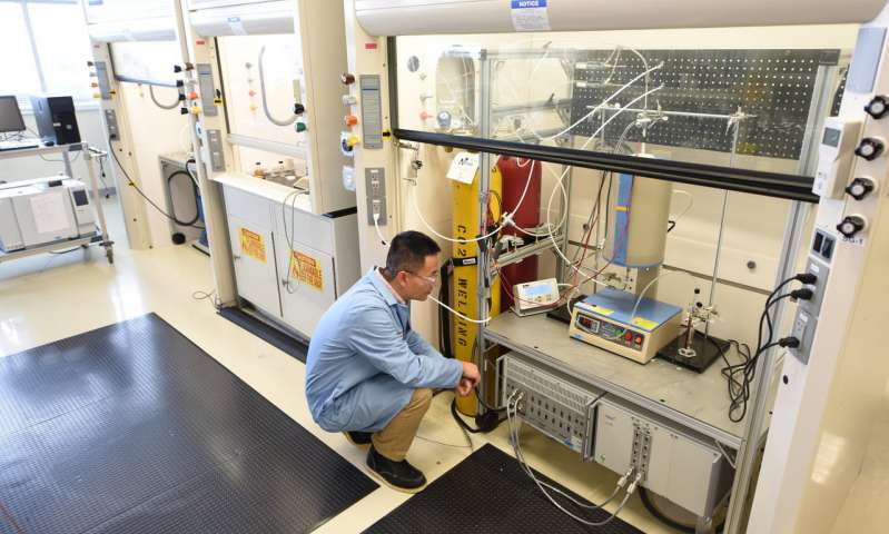 Here’s the New Breakthroughs in Fuel Cell Technology That You Shouldn’t Miss