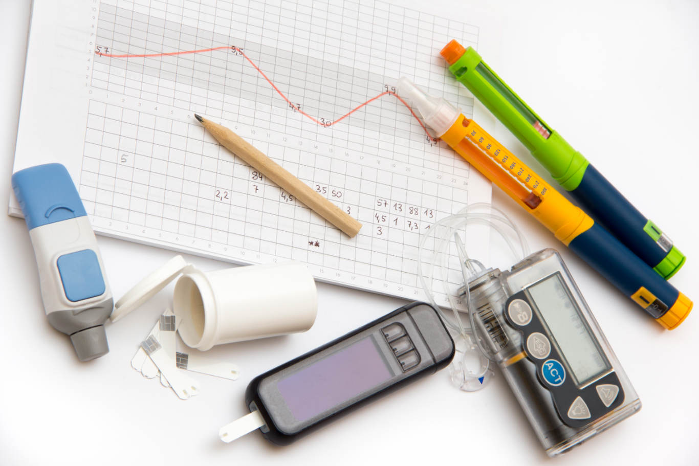 Advantage and Disadvantage of Insulin Pump Technology That You Should Know