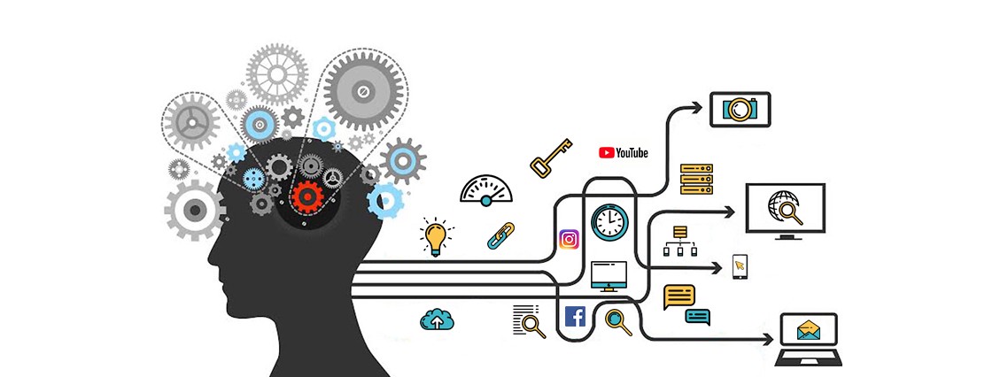 How Artificial Intelligence Development Is Going