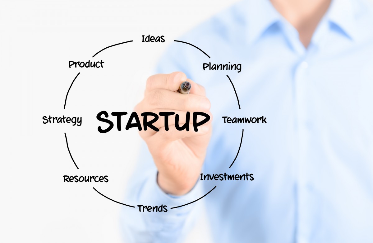 A General Guide to Building a Startup