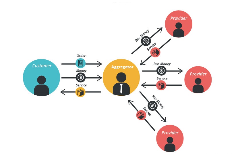 Telkomsel Wants the NextDev to Be Indonesia’s Largest Startup Aggregator