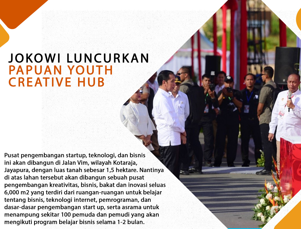 Papua Muda Inspiratif Promised to Generate 100 New Startups