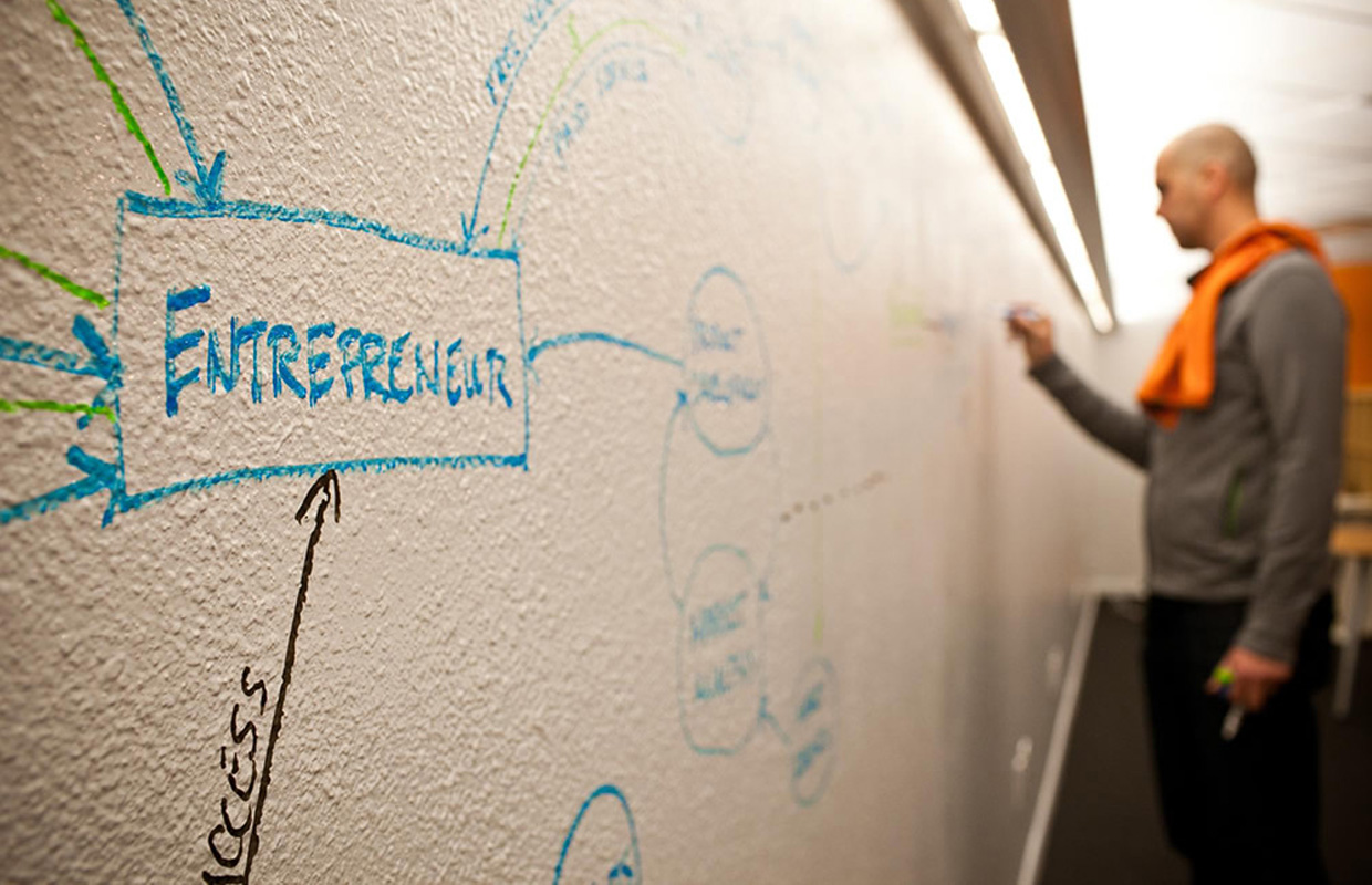 SWOT: An Analysis You Should Apply on Your Startup Company