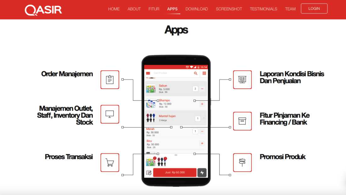 Aiming 1.6 Million Users, Qasir, A Cashier Startup is Targeting New Investments
