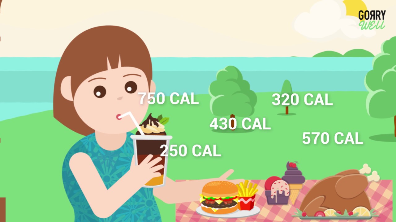 Gorrywell, A Healthy Lifestyle Monitor Application Launches Two New Features