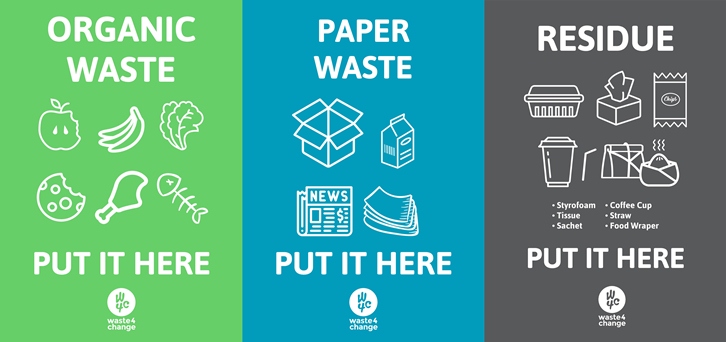 Waste4Change Is Funded by 3 Investors and Signed an MoU