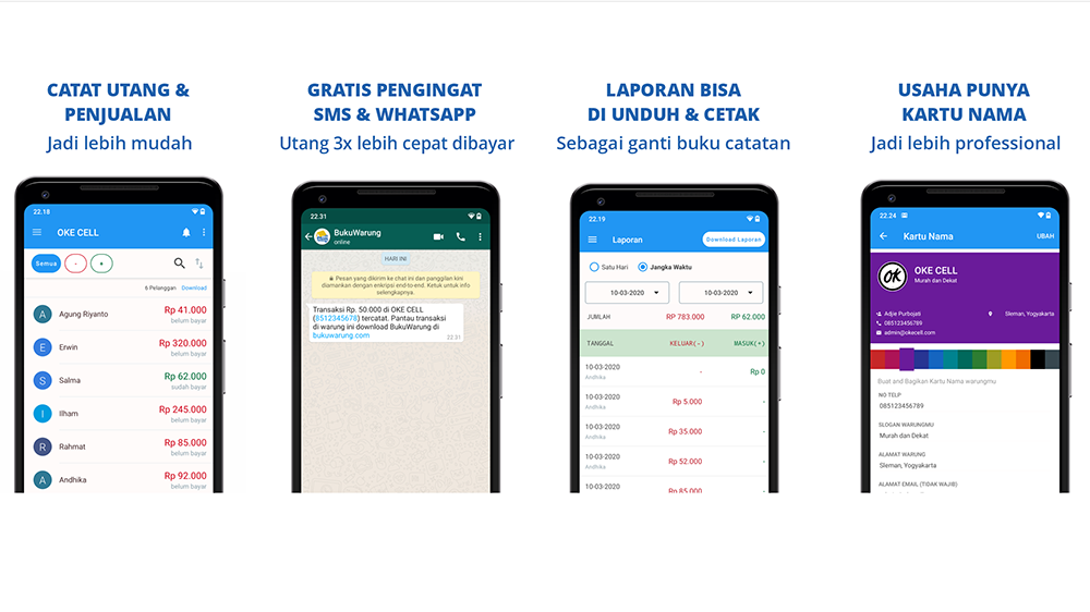 Receiving Seed Funding, BukuWarung Planned to Expand the Market