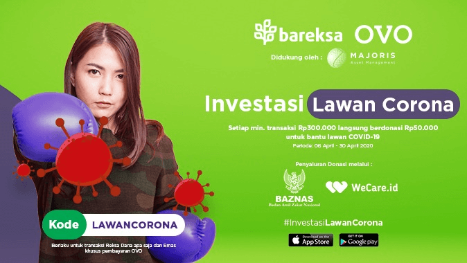Startups Fund-raised to Overcome Corona Pandemic in Indonesia