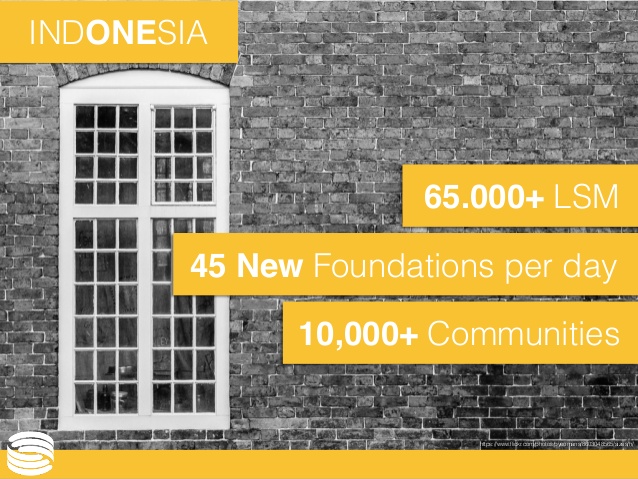 Receiving Funding, GandengTangan Ready to Strengthen MSMEs Receiving Funding, GandengTangan Ready to Strengthen MSMEs