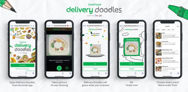 Collaborating with Google, Grab Introduces Delivery Doodles Feature