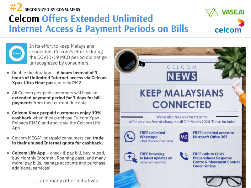 Brands coming together to help Malaysians