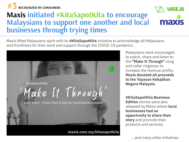 Brands coming together to help Malaysians Brands coming together to help Malaysians