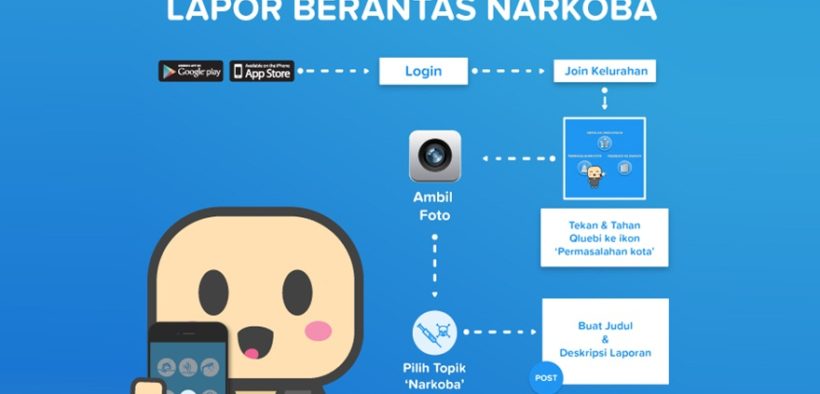 Qlue Helps South Jakarta Regional Police Compile Data-Based Plans