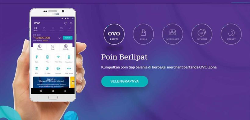 5 Popular Indonesian Fintech Startups and What They Offer