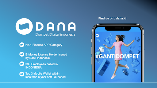 GoPay, OVO, and DANA Strategies Targeting Regional Consumers