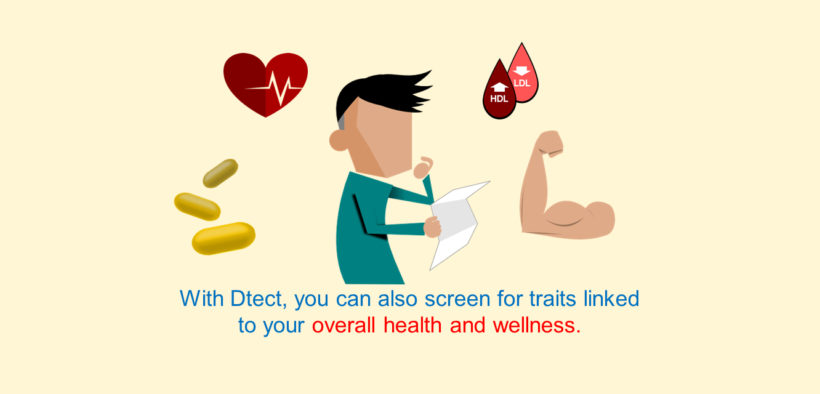 Malaysian Genomics Launches Dtect® Immune Health Test