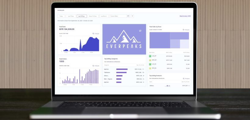 Everpeaks® Launches Integrated Logistics Platform, Gives Impetus To Southeast Asian Fulfilment Automation And M2C Commerce