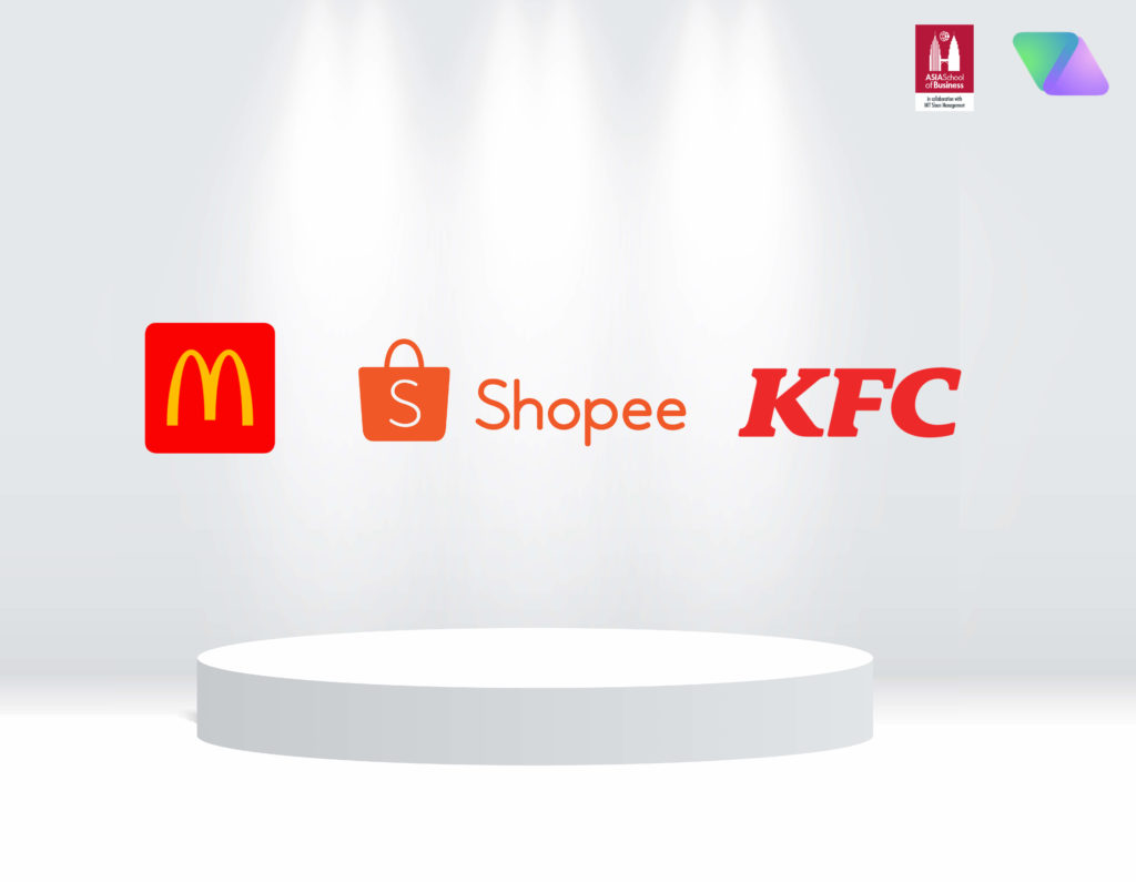 The 12 Brands That Will Get ‘Invited’ To A CNY Open House (source: special) The 12 Brands That Will Get ‘Invited’ To A CNY Open House